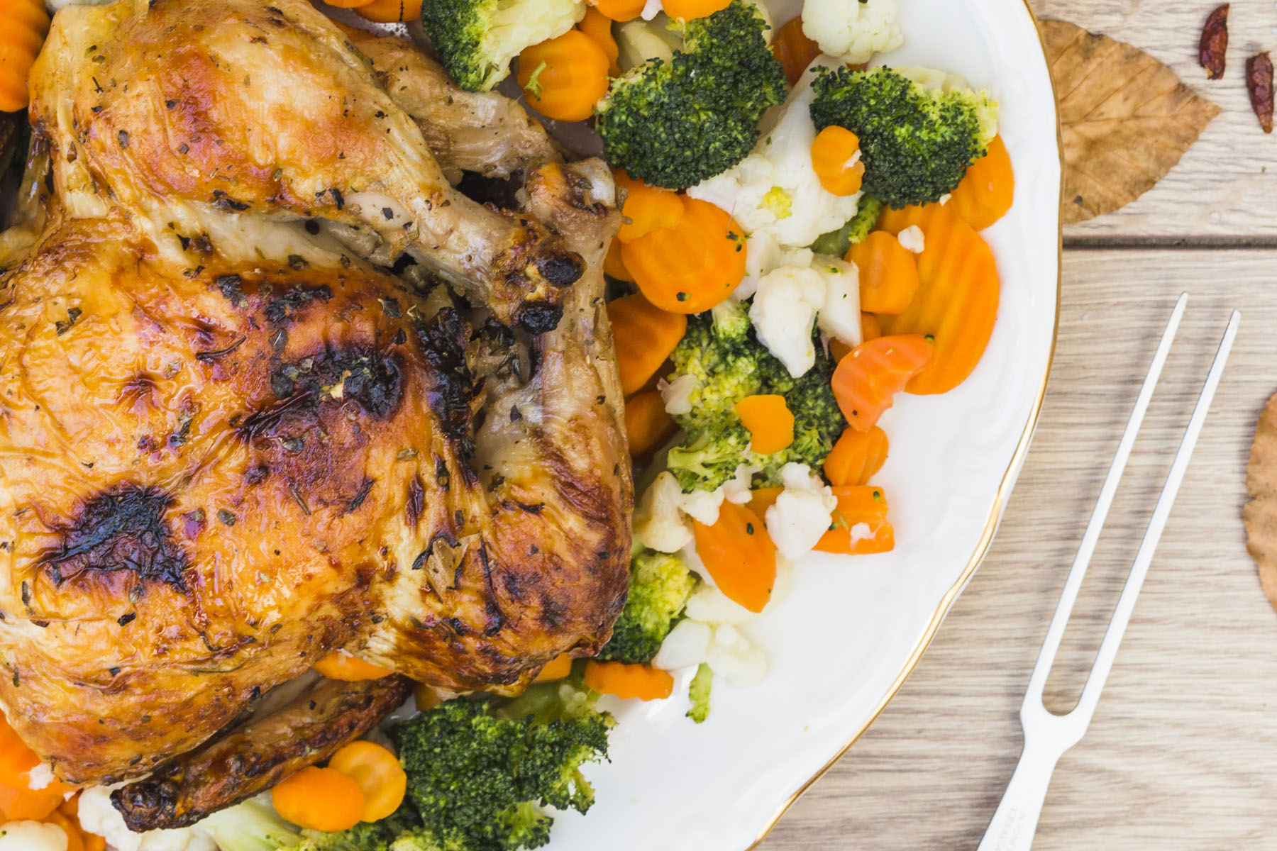 Stoved Chicken Recipe​